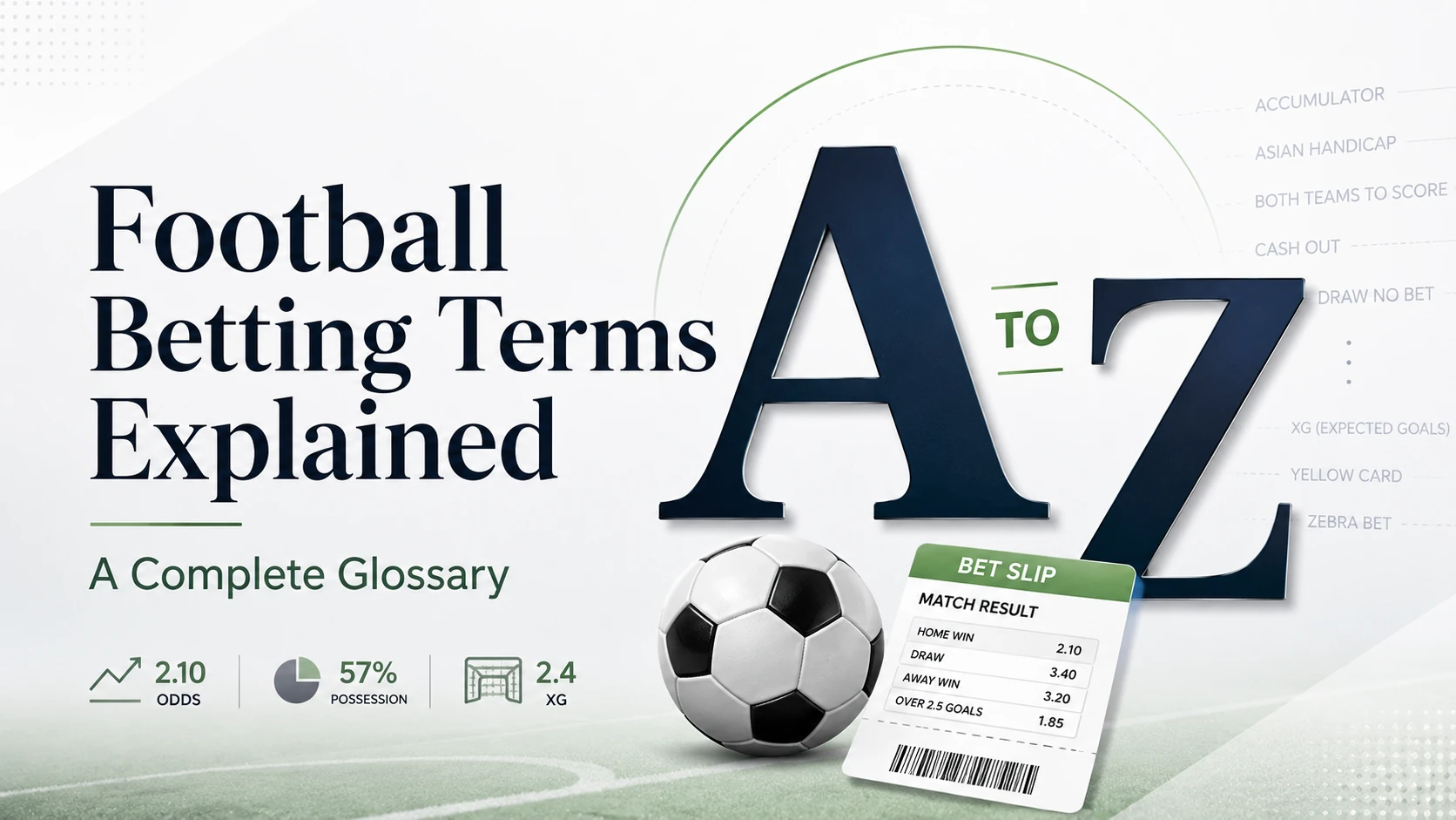 Football betting terms explained A to Z glossary with football, betting slip and odds examples